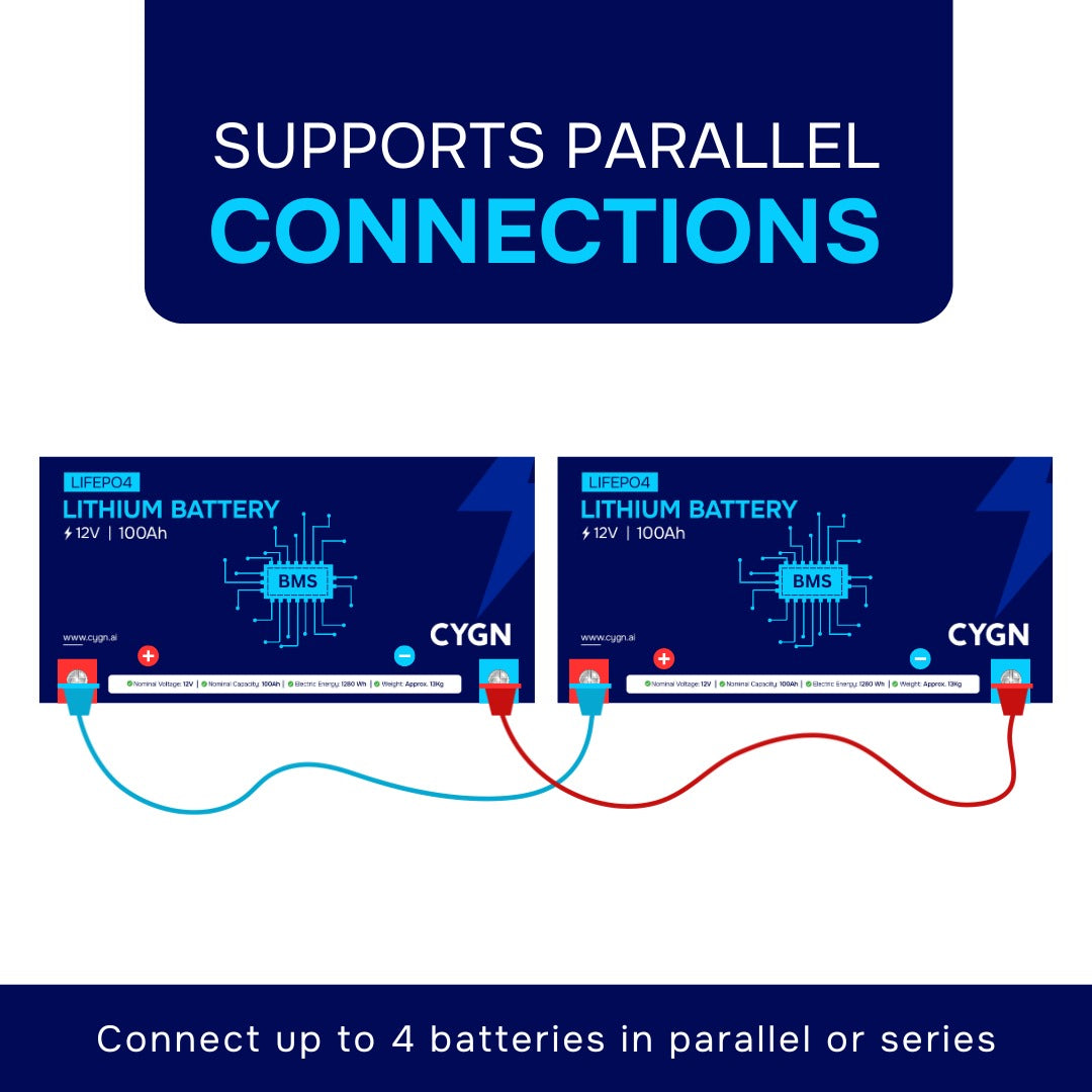 12V 200Ah LITHIUM BATTERY (LIFEPO4)